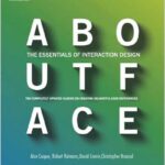 About Face