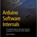 Arduino Software Internals