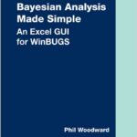 Bayesian Analysis Made Simple