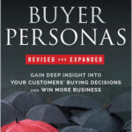 Buyer Personas