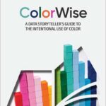 ColorWise