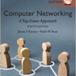 Computer Networking