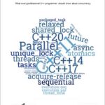 Concurrency with Modern C++