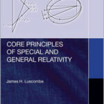 Core Principles of Special and General Relativity