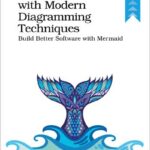 Creating Software with Modern Diagramming Techniques