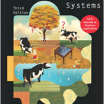 Database Management Systems