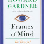 Frames of Mind