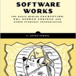 How Software Works