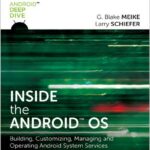 Inside the Android OS