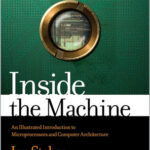 Inside the Machine
