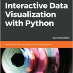 Interactive Data Visualization with Python