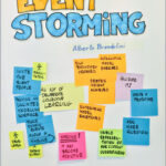 Introducing EventStorming