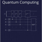 Introduction to Classical and Quantum Computing