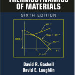Introduction to the Thermodynamics of Materials