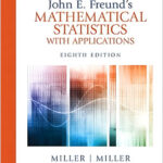 John E. Freund's Mathematical Statistics with Applications