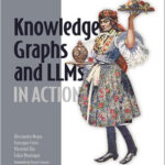 Knowledge Graphs and LLMs in Action