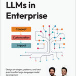 LLMs in Enterprise