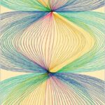 Managing Chaos