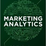 Marketing Analytics