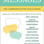 Messages