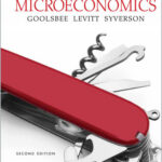 Microeconomics