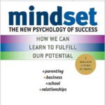 Mindset