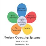 Modern Operating Systems (Global Edition)
