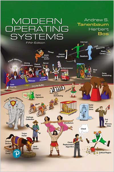Modern-Operating-Systems_rn1686248781 Modern Operating Systems - تصویر 1