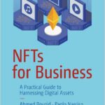NFTs for Business