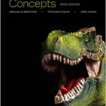 Operating System Concepts