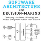 Software Architecture and Decision-Making