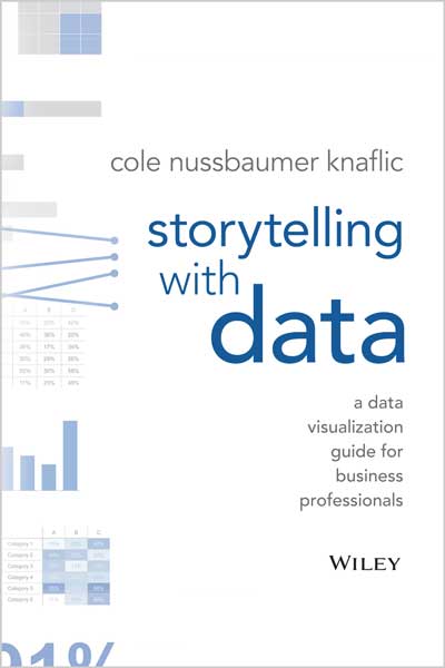 Storytelling-with-Data_hv1675196289 Storytelling with Data - تصویر 1