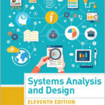 Systems Analysis and Design