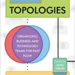 Team Topologies