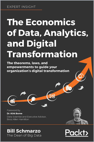 The-Economics-of-Data-Analytics-and-Digital-Transformation_Eg1695237051 The Economics of Data, Analytics, and Digital Transformation - تصویر 1