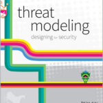 Threat Modeling