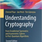 Understanding Cryptography