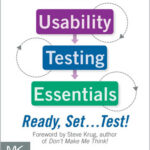 Usability Testing Essentials