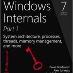 Windows Internals - Part 1