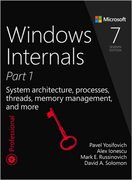 Windows Internals - Part 1