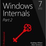 Windows Internals - Part 2