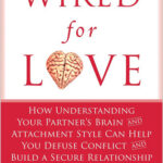 Wired for Love How